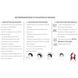Masque de protection individuelle