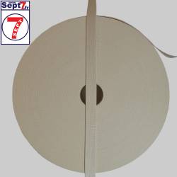 Sangle antistatique AS