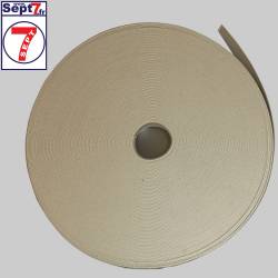 Sangle antistatique AS