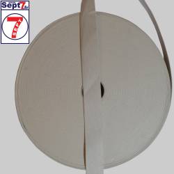Sangle antistatique AS